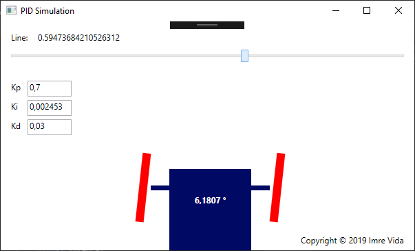 block diagram